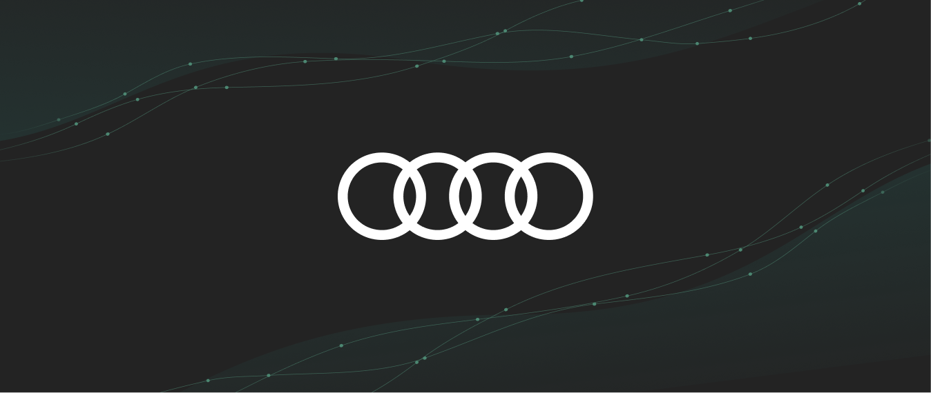 Audi of America